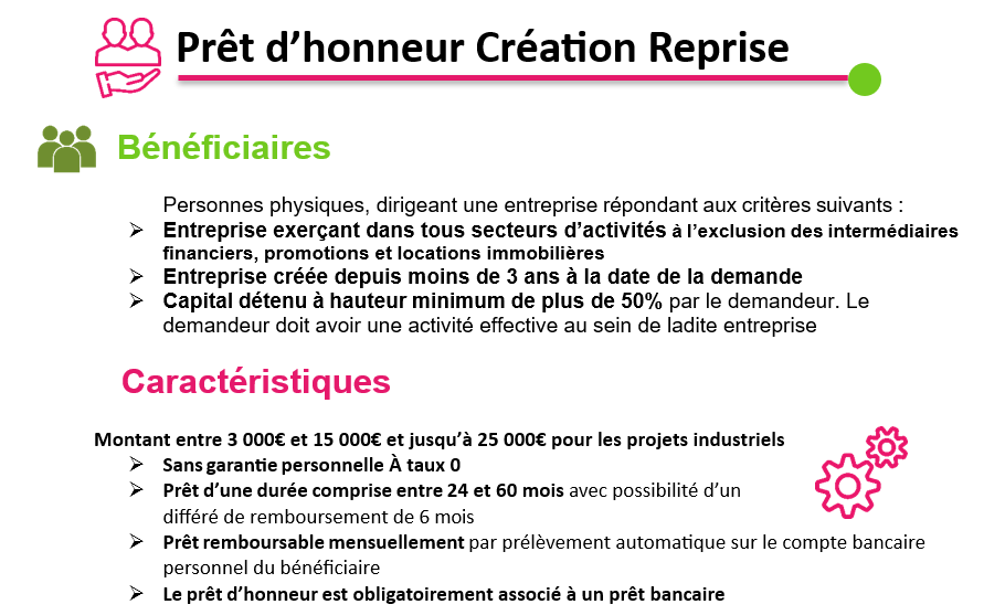 prêt d'honneur Création reprise