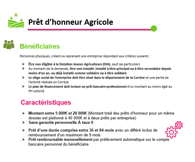 Prêt d'honneur Agricole réseau Initiative Corrèze