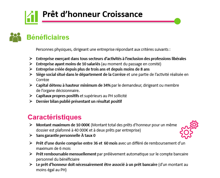 prêt d'honneur fonds de croissance